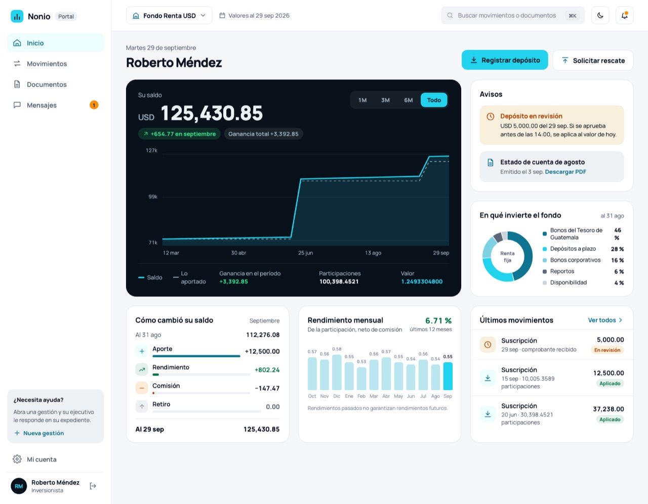 Portal del inversionista de Nonio con saldo, gráfica, composición del fondo y últimos movimientos